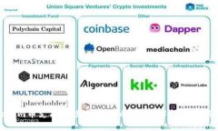 Tokenim币支持哪些加密货币？全面解析与最新动态