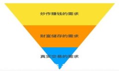 冷钱包最新合作动态及市场分析