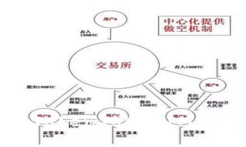 如何识别和处理TokenTokenIM钱包中的安全问题