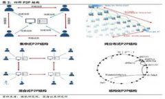 揭秘冷钱包骗局：如何识别与防范加密货币投资