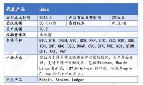 思考

手机如何创建冷钱包？详解步骤与注意事项