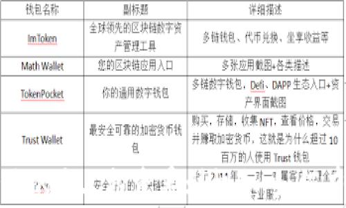 
Web3时代的个人投资暴利机会：如何有效把握？