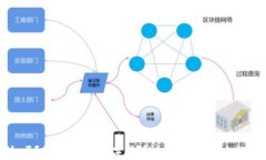 冷钱包安全吗？全面解析数字货币冷钱包的安全
