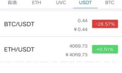钱包冷钱包冷钱包详解：了解加密货币资产的安