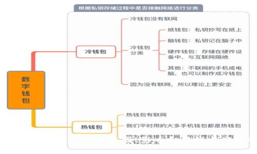 冷钱包停止使用的原因、影响和替代方案解析