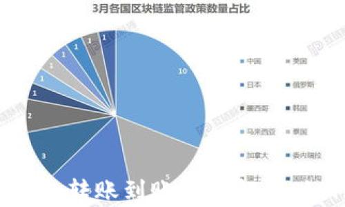 
Tokentokenim钱包转账到账时间解析：如何更快完成交易