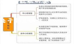 tokenim钱包截图生成器：轻松创建安全便捷的加密