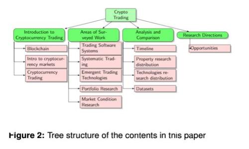 如何通过TokenTokenIM钱包轻松获得TRX：全面指南
