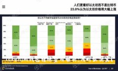 Tokenim钱包转账费用解析：何时最便宜？