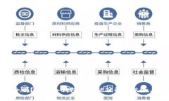 冷钱包安全吗？揭秘冷钱包可能被破解的风险与