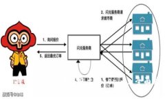 如何将USDT从火币提取至Tokenim: 全面指南