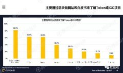 如何正确填写Tokenim钱包地址：详细指南