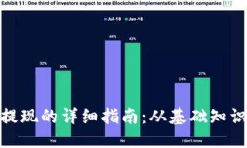 数字钱包能提现的详细指南：从基础知识到实操步骤