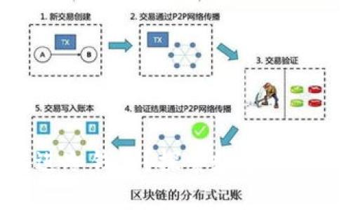 人民币是否可以丢进冷钱包？探索数字货币与传统货币的结合