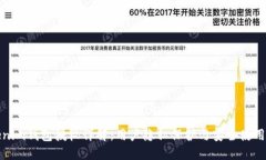 Tokenim钱包授权详解：用户隐私保护与安全使用指
