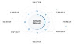 全面了解OKT数字货币：定义、特点、应用, 发展趋