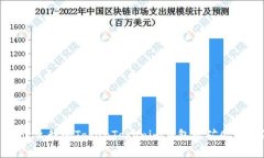 深入解析：为什么我的TokenTokenim钱包挖矿几天却