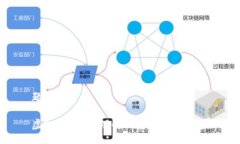 题目虚拟币赌博：理解风险与潜在收益