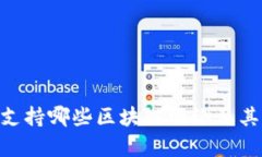 Tokenim支持哪些区块链网络及其特点解析