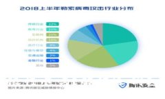 冷钱包需要绑定银行卡吗？解读冷钱包的使用与
