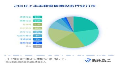 冷钱包需要绑定银行卡吗？解读冷钱包的使用与安全性
