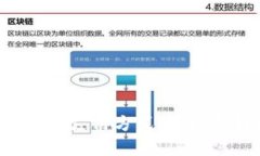 如果您在注册 Tokenim 或者其他类似平台时遇到问