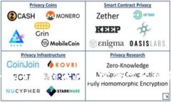 Tokenim免费领币的真实价值分析与指南