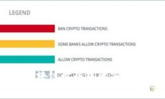 Tokenim：区块链世界中的重要工具和应用