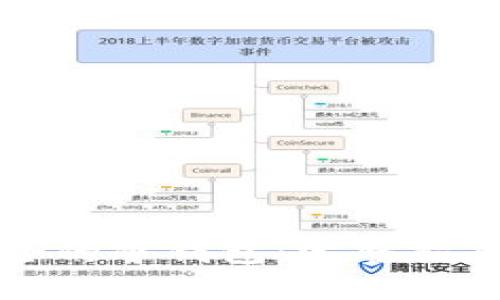 如何制作安全的冷钱包：完整指南与实用技巧