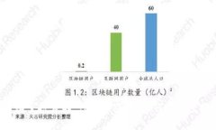 币圈空投详解：什么是空投？如何参与空投？