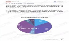   如何下载并安装Tokenim iOS版：全方位指南 /  gu