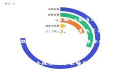 在加密货币和区块链的语境中，＂Token＂（代币）