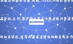 要理解讯链INF与TokenIM之间的关系，我们首先需要