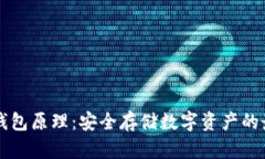 贝壳冷钱包原理：安全存储数字资产的最佳选择