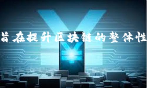 “tokenim等待打包”是指在某些区块链或加密货币项目中，与token相关的操作需要经过一个“打包”过程，而“等待打包”表示用户的请求尚未被处理或记录在区块链上。以下是详细的分析和介绍：

什么是Token和TokenIM？
在区块链和加密货币领域，token通常指的是在特定区块链上创建的数字资产。这些token可以代表各种价值，包括货币、权益、商品等。TokenIM是一些加密项目中使用的指定钱包或交易工具，旨在为用户提供方便的数字资产管理服务。

打包是什么？
在区块链中，打包指的是将多个待处理的交易整合成一个“区块”的过程。区块链中的每个区块都包含了一定数量的交易数据，并通过加密技术与前一个区块相连，从而形成不可篡改的链条。当用户提交交易时，它首先会进入一个“待处理”状态，直到矿工或节点将其打包进区块中。当用户看到“等待打包”，意味着他们的交易还没有被矿工处理并打包。

为何会出现等待打包的情况？
出现“等待打包”的情况主要有几个原因。首先，由于网络拥堵，交易的数量超过了当前区块链网络的处理能力，这常常在高峰期发生。其次，用户所支付的交易费用不足以激励矿工优先处理其交易。在一些区块链网络中，矿工通常会优先处理支付高额手续费的交易，从而导致低费率交易的“等待打包”时间延长。此外，区块的生产时间和矿工的工作负载也是影响因素。

如何减少等待打包的时间？
为了减少交易的“等待打包”时间，用户可以采取以下措施。首先，用户在发起交易时可以选择适当的手续费，以确保矿工愿意优先处理这一笔交易。用户可以通过观察网络当前的手续费市场水平来设定合理的手续费。其次，选择在网络使用较少的时间段发送交易可能会提高被打包的速度，因为此时竞争较小。最后，如果交易等待时间过长，用户也可以考虑使用替代方法，如使用代币的转移机制，或通过使用二层解决方案（如闪电网络）来加速交易。

什么是矿工和区块奖励？
矿工扮演着维护区块链网络的重要角色，他们通过计算复杂的数学题来验证未确认的交易并把它们打包到新产生的区块里。作为回报，矿工在打包成功后会获得一定的区块奖励以及交易费用，区块奖励正是鼓励矿工参与的重要经济激励。在比特币网络中，当成功创建一个新区块时，矿工会获得新产生的比特币作为奖励，而这个数量会随着时间的推移逐渐减少（称为减半）。

问题回答
h41. “等待打包”状态会持续多长时间？/h4
“等待打包”状态的持续时间因多种因素而异，具体包括网络的拥堵程度、用户所支付的手续费以及当前的区块产生速度等。在某些情况下，交易可能只需几分钟就能被处理，但在高峰时段，单笔交易等待时间可能会达到几个小时，甚至更长。如果长时间未被处理，用户可以选择取消或重发交易（前提是支持此操作的区块链钱包），以提高成功的可能性。

h42. 交易手续费为什么影响打包速度？/h4
交易手续费是矿工选择优先处理哪一笔交易的主要依据。在储存和处理交易的枚举时，矿工倾向于选择那些支付更高手续费的交易，因为这直接影响他们的收益。因此，用户在提交交易时支付的手续费越高，被矿工优先打包的可能性就越大。用户应根据实时的区块链情况动态调整自己的手续费，以确保交易能够尽快被处理。

h43. 如何查找网络的拥堵情况？/h4
许多区块链网络都有相应的区块浏览器，通过这些浏览器可以查询当前的网络状态，以了解交易的确认情况和手续费水平。例如，以太坊网络可使用Etherscan等工具来查看当前的网络拥堵程度、最近的交易确认时间及手续费等信息。这些数据可以帮助用户在适当的时机进行交易决策。

h44. 如何处理长时间未确认的交易？/h4
如果交易在足够长的时间内还未得到确认，用户可以采取多种措施。首先，检查交易的状态，使用区块浏览器确认是否有其他交易在同一时间被处理。其次，部分钱包允许“加速”未确认的交易，用户可以使用这些工具来提高交易的确认几率，或者根据钱包支持情况进行交易的取消或重发送。这些方法均需结合实际情况和链上实时数据来决定。

h45. 区块链技术的未来发展趋势是什么？/h4
随着区块链技术的不断发展和完善，未来可能会看到多种趋势，如更快的交易确认速度、更低的交易手续费和更高的可扩展性。同时，许多区块链项目正在研究和提出新的解决方案，如侧链、聚合链等，这些技术都旨在提升区块链的整体性能。此外，许多企业与政府开始探索区块链在不同领域（如金融、物流和医疗等）的应用，从而引领整个行业走向成熟与标准化的新时代。

综上所述，“tokenim等待打包”反映出了一种动态的交易处理状态，用户在参与时需对此有充分的了解，能够灵活应对不同情况，以确保自己的交易能顺利完成。