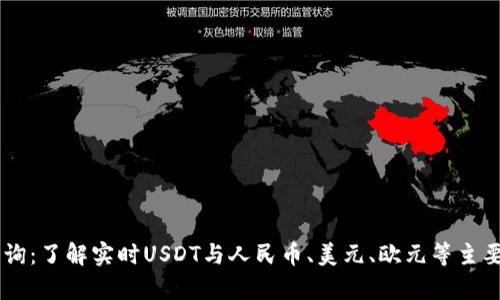 今日USDT汇率查询：了解实时USDT与人民币、美元、欧元等主要货币的兑换情况