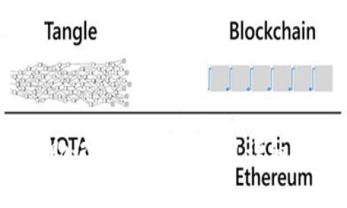  忘记TokenIM助记词该如何处理？详细指南与解决方案