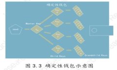 如何通过冷钱包转币给别人？详细步骤与注意事