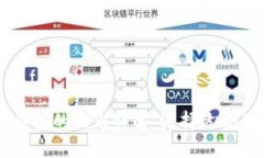 : OKEx多链钱包与冷钱包的区别详解：选择适合你
