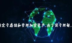在区块链和加密货币领域，＂tokenim＂ 是一种数字
