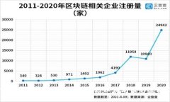  ETHViewer最新版下载：终极以太坊网络监控工具