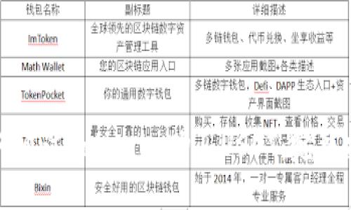 如何通过Tokenim购买USDT：完整指南