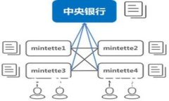 Tokenim企业：引领区块链技术的新未来