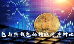冷钱包与热钱包的转账速度对比分析