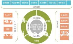 ### 与关键词Bitfinex交易所：全面指南与用户体验
